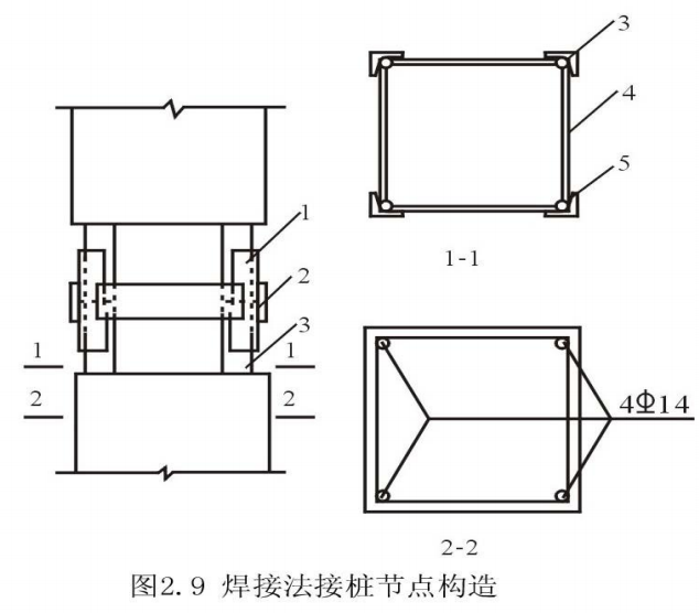 焊接法接桩节点构造