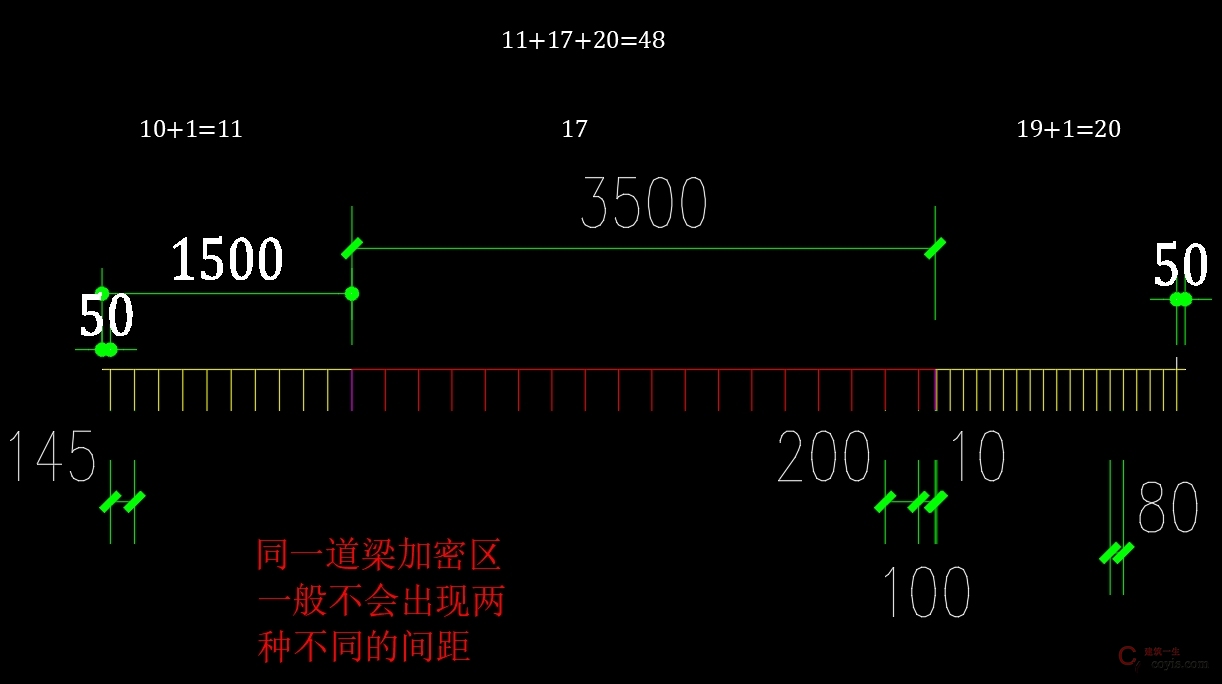 加密间距80/145/200
