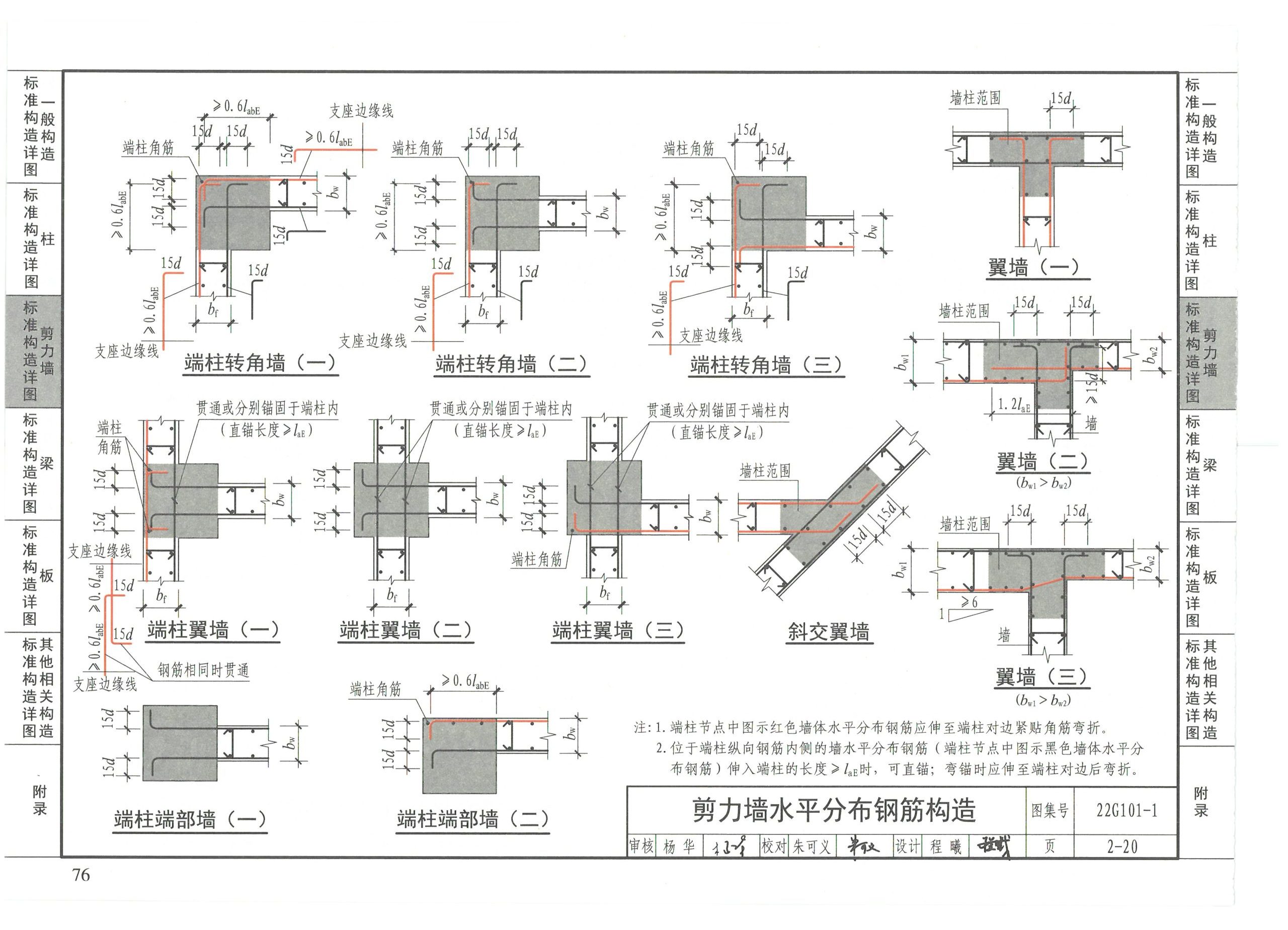 22G101-1现浇混凝土框架、剪力墙、梁、板 2-20