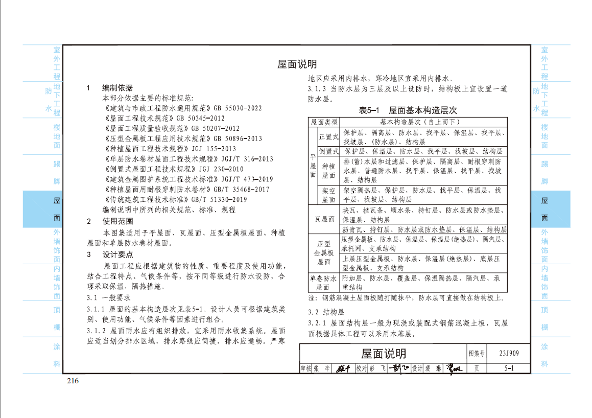 23J909工程做法