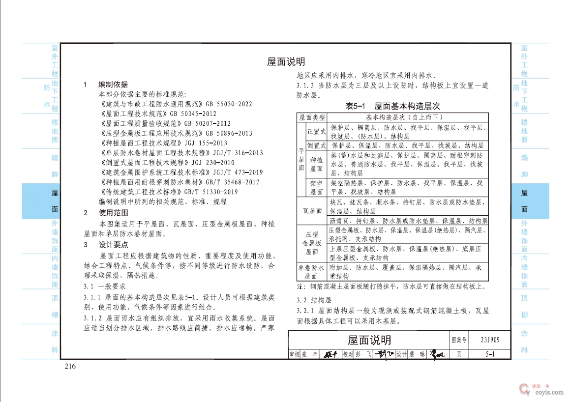 23J909工程做法