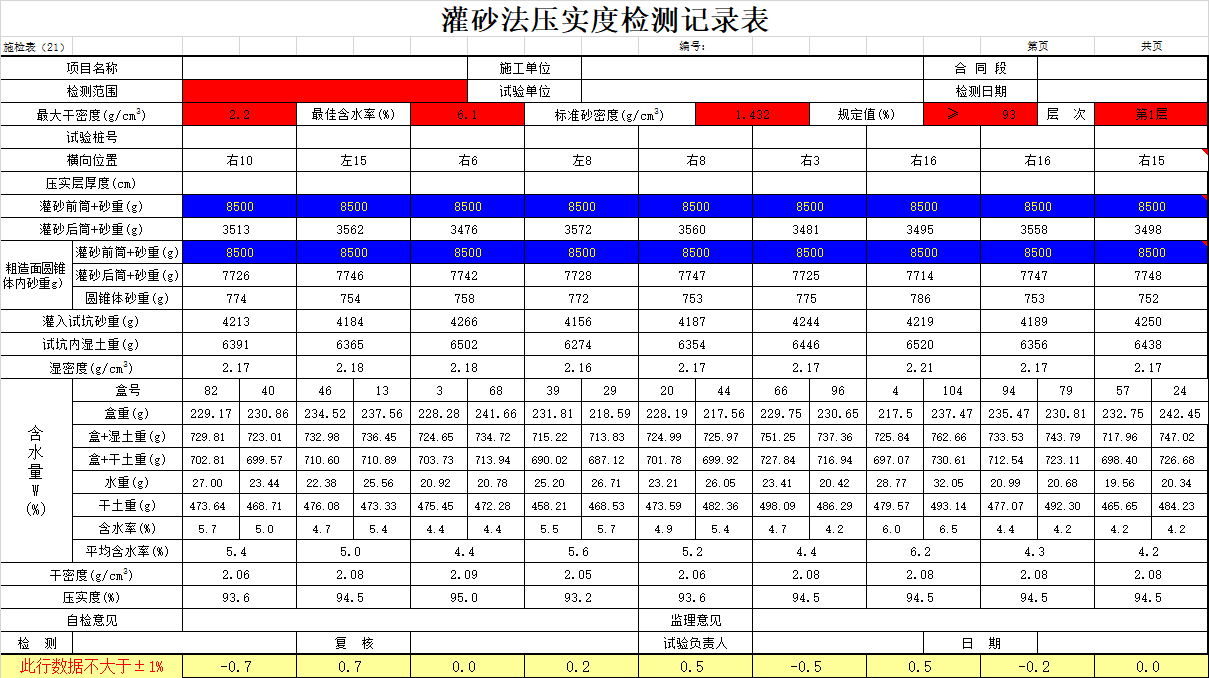 灌砂法测量压实度计算表格