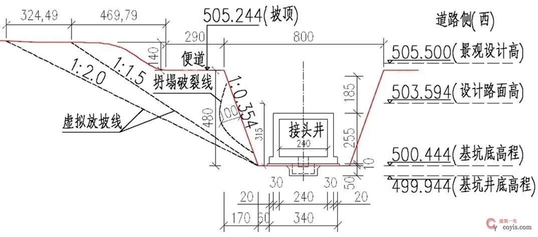 事故现场平面图