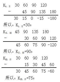 2024年二建《建筑实务（卷2）》考试真题及答案-完整版