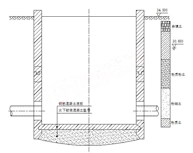 2024年二建《市政实务（卷1）》考试真题及答案-完整版