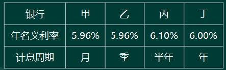 2024年监理工程师考试《建设工程目标控制（土木建筑工程）》真题及答案（不完整版）