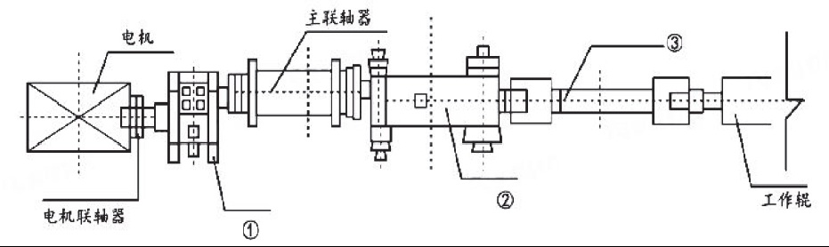 2024年一级建造师考试《机电工程管理与实务》真题与解析