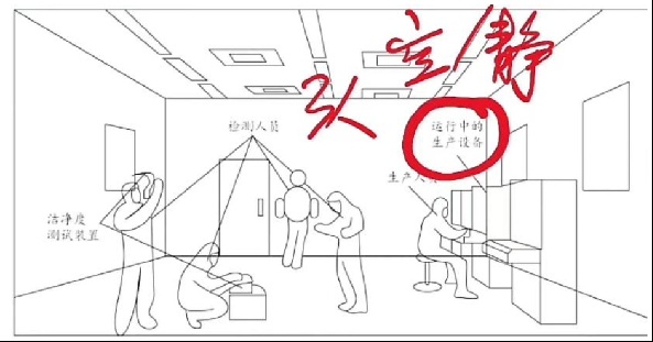 2024年一级建造师考试《机电工程管理与实务》真题与解析