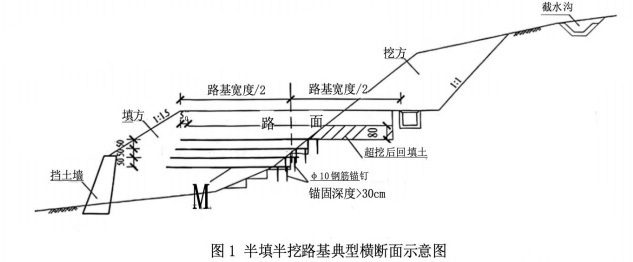 2024年一级建造师《公路工程管理与实务》真题答案与解析丨案例分析不完整版丨 建筑一生