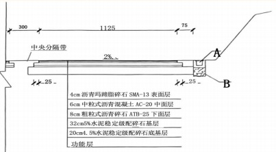 2024年一级建造师《公路工程管理与实务》真题答案与解析丨案例分析不完整版丨 建筑一生