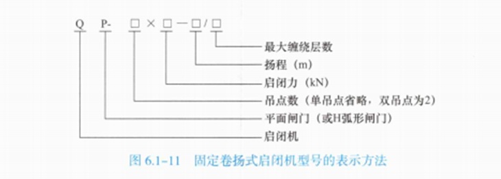 2024年一级建造师考试《水利水电工程管理与实务》真题与答案