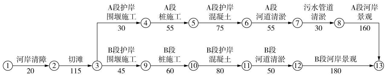 2024年一级建造师考试《水利水电工程管理与实务》真题与答案