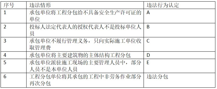 2024年一级建造师考试《水利水电工程管理与实务》真题与答案