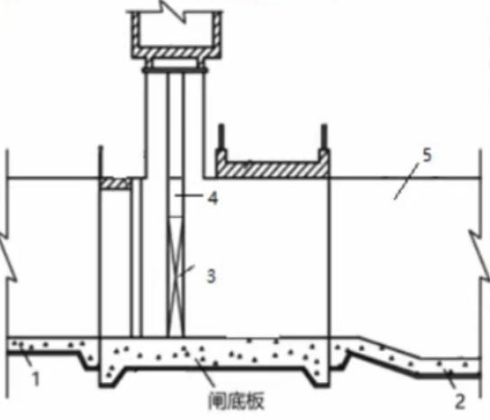 2024年一级建造师考试《水利水电工程管理与实务》真题与答案