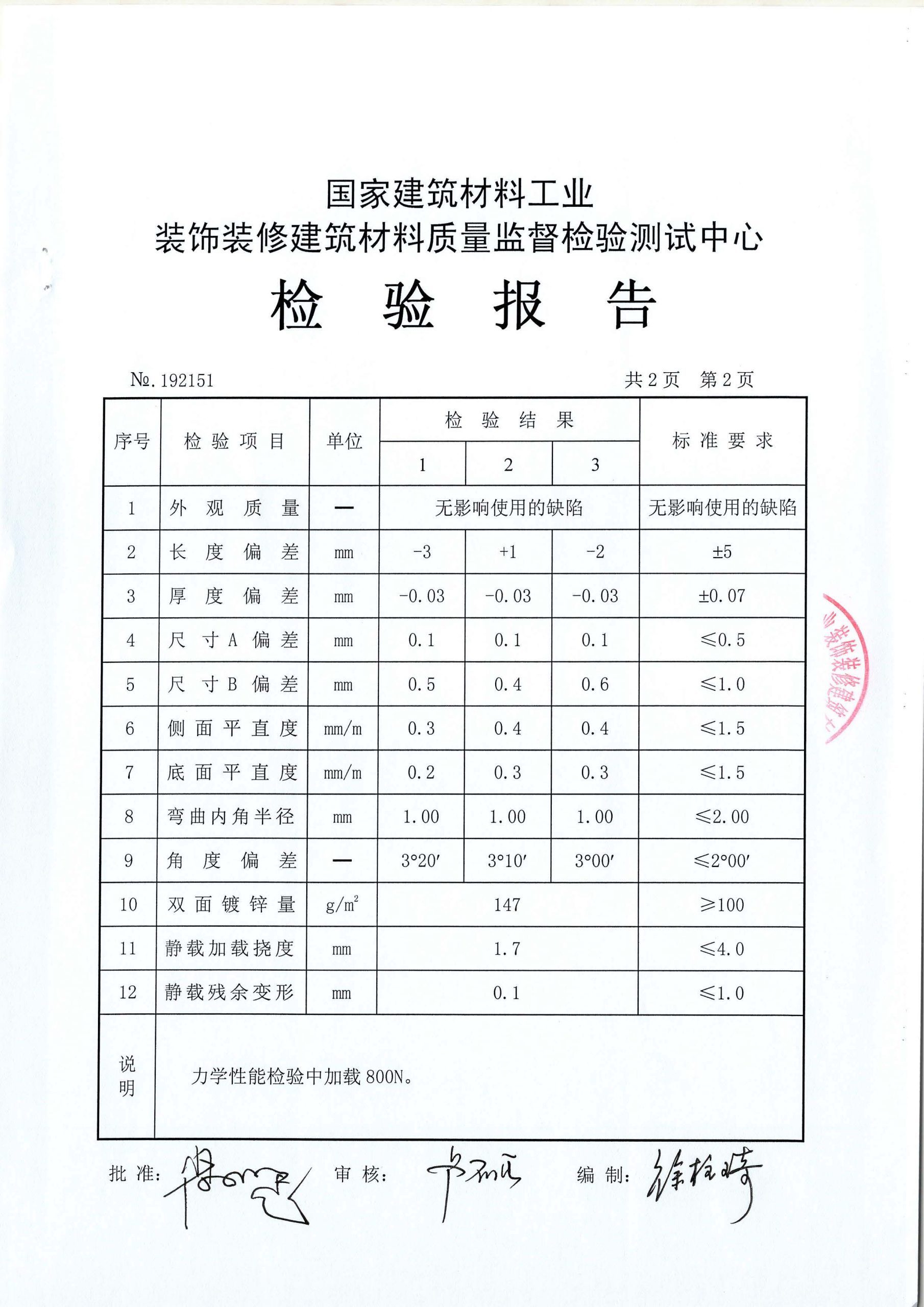 50系列主龙骨检测报告