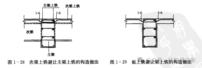 主梁和次梁上铁也不可避免的会有位置冲突