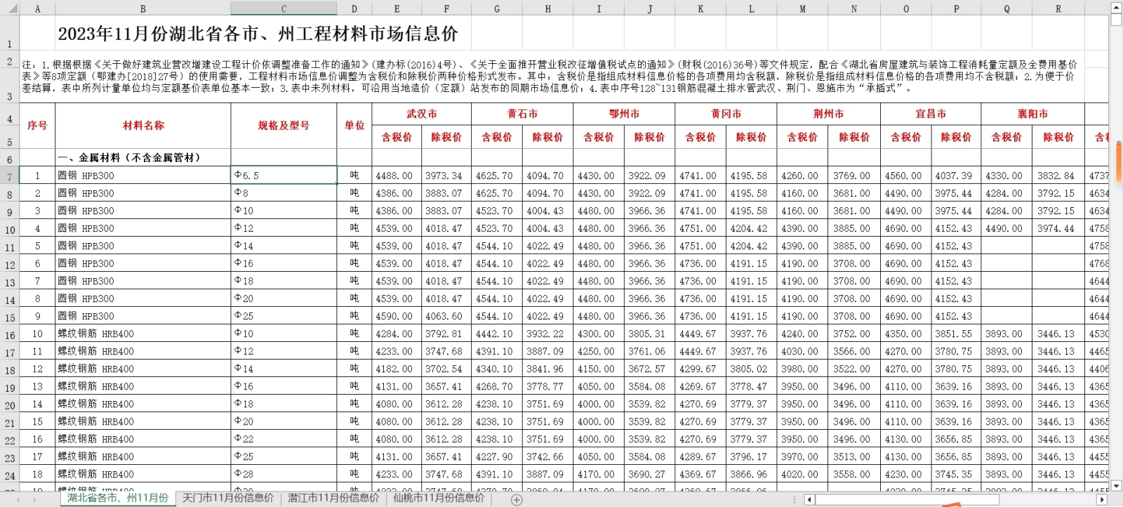 2023年11月湖北省各市、州工程材料市场信息价丨excel电子版
