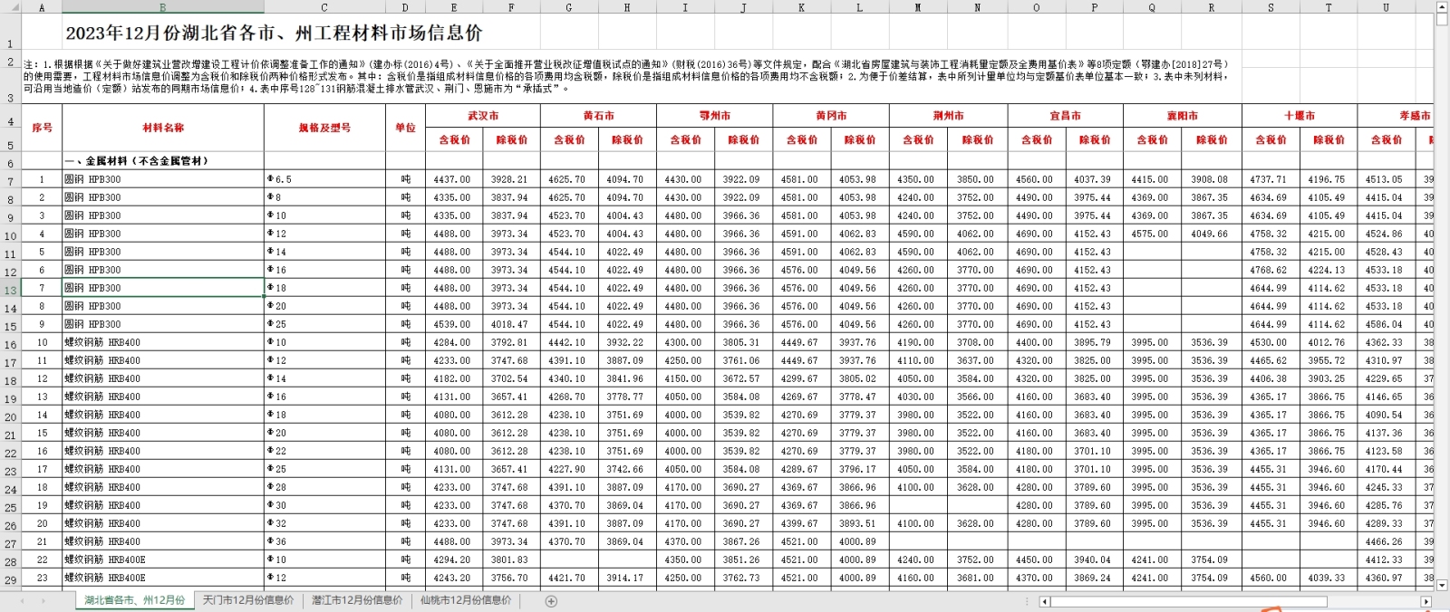 2023年12月湖北省各市、州工程材料市场信息价丨excel电子版