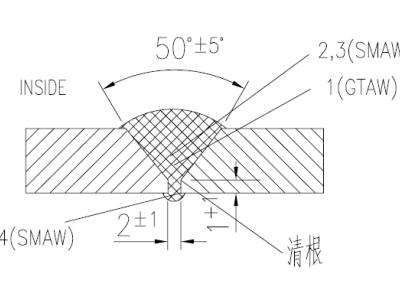 2205号钢v字形焊接工艺指导书