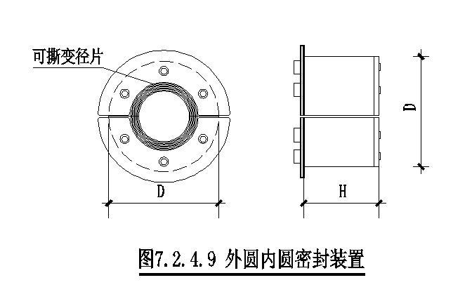 外圆内圆密封装置