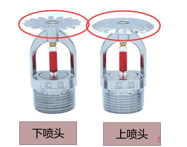 消防 上喷头、下喷头