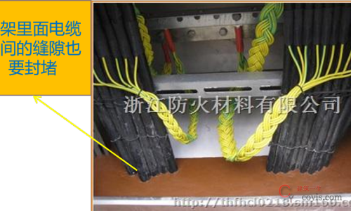 防火材料:防火泥、阻燃包