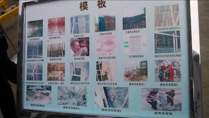 常见事故案例学习图