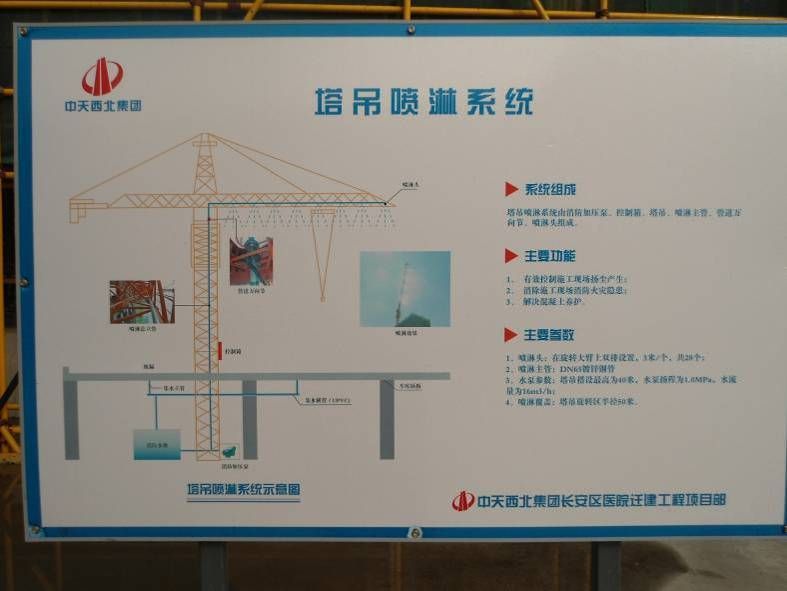 文明施工示范工地——现场绿化、文明施工