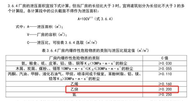 2024年中级注册安全工程师《安全生产技术基础》真题及答案