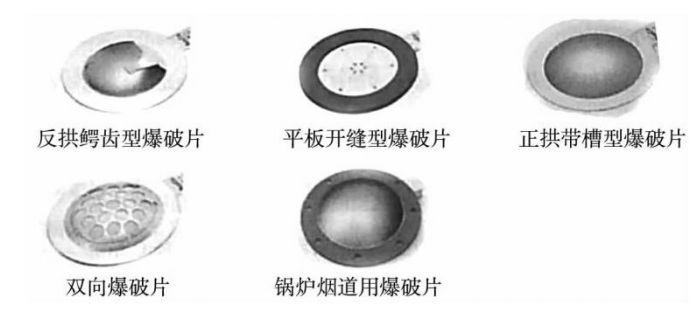 2024年中级注册安全工程师《安全生产技术基础》真题及答案