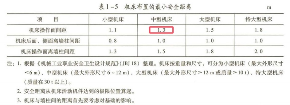 2024年中级注册安全工程师《其他安全》真题及答案