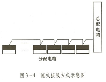 2024年10月中级注册安全工程师《建筑施工安全》真题及答案