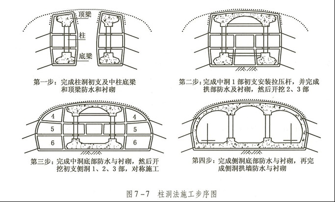 2024年10月中级注册安全工程师《建筑施工安全》真题及答案