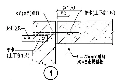 转角或T型处理方式