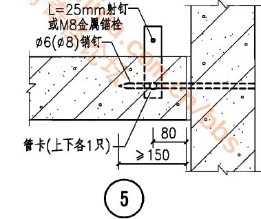 转角或T型处理方式