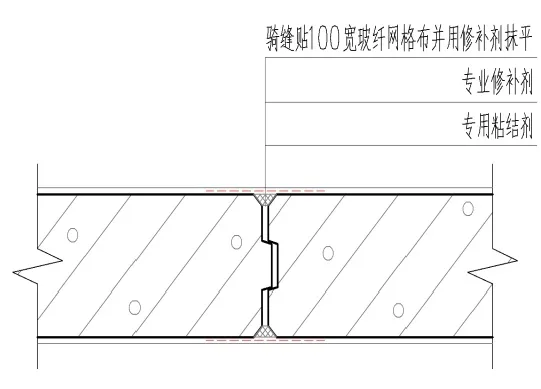 板与板连接点