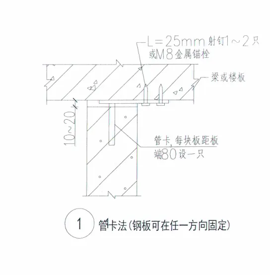 管卡法施工顶部节点图