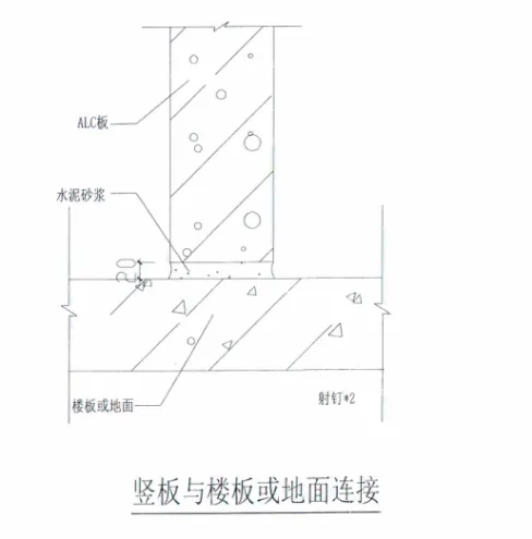 轻质隔墙板安装工艺