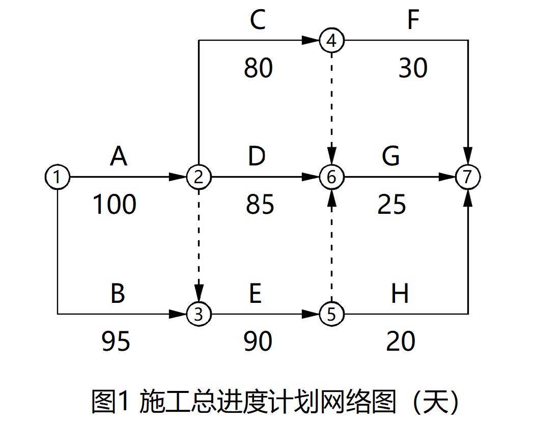 2025年二级建造师考试《建筑工程管理与实务》真题及答案