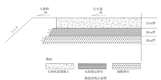 2025年二建《公路工程管理与实务》真题及解析