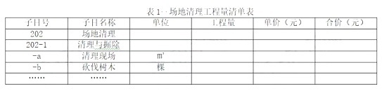 2025年二建《公路工程管理与实务》真题及解析
