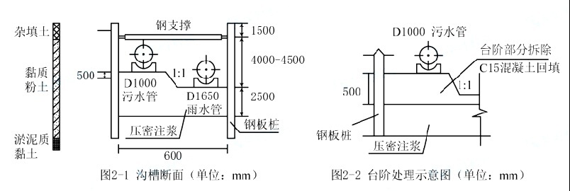 2025年度二级建造师《市政公用工程管理与实务》真题