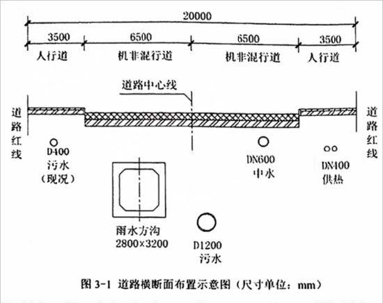 2025年度二级建造师《市政公用工程管理与实务》真题