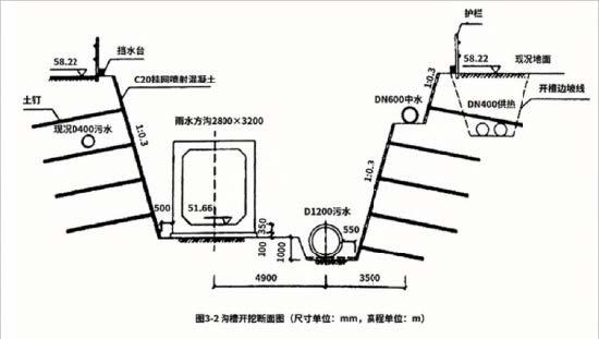 2025年度二级建造师《市政公用工程管理与实务》真题