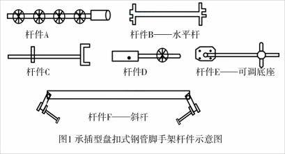 2025年度二级建造师《市政公用工程管理与实务》真题