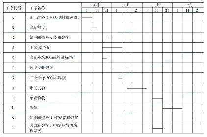 2025年二级建造师《机电工程实务与管理》真题及解析