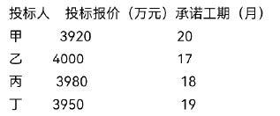 2025年监理工程师考试《建设工程合同管理》真题及答案