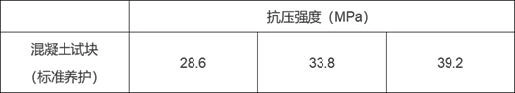 2025年监理工程师考试《建设工程监理案例分析（土建工程）》真题及答案