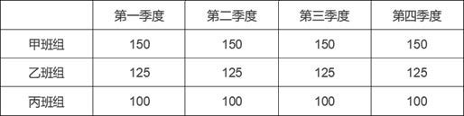 2025年监理工程师考试《建设工程监理案例分析（土建工程）》真题及答案