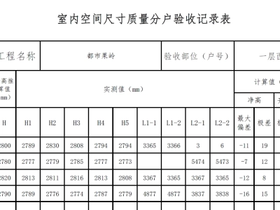 室内空间尺寸质量分户验收记录表excel计算表格（2份）